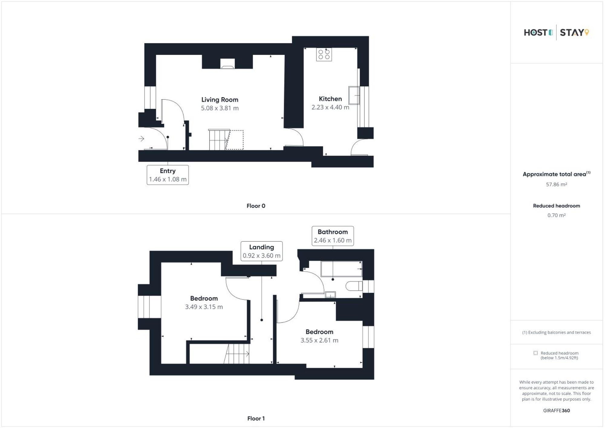 Host & Stay - Daisy'S Cottage Allendale Bagian luar foto